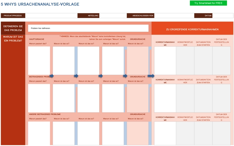 5-whys-ursachenanalyse-vorlage