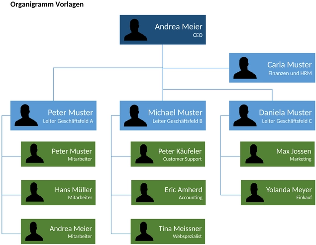 Organigramm-Vorlage-6