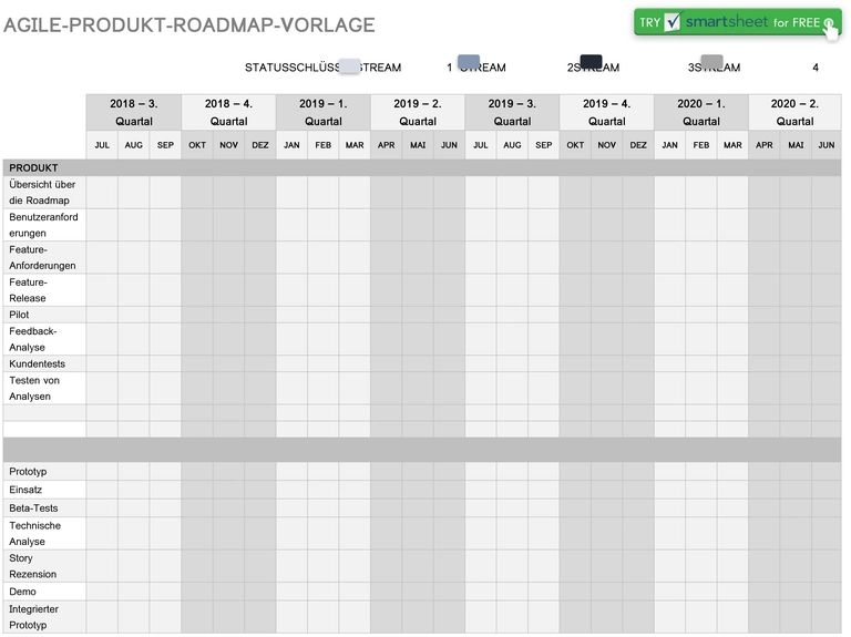agile-produkt-roadmap-vorlage-entwickeln-und-planen
