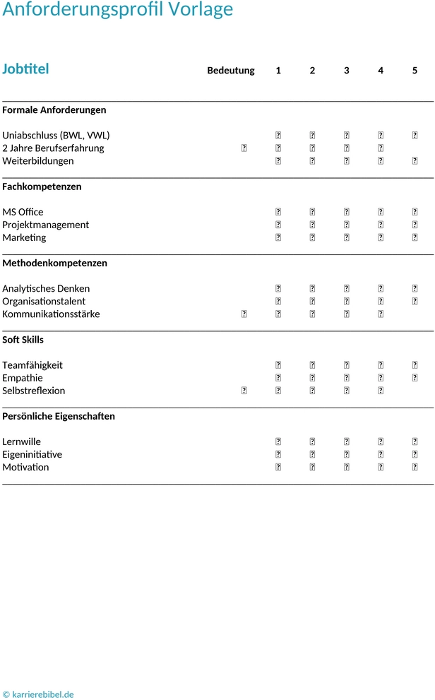 anforderungsprofil-vorlage-bewerbung-word