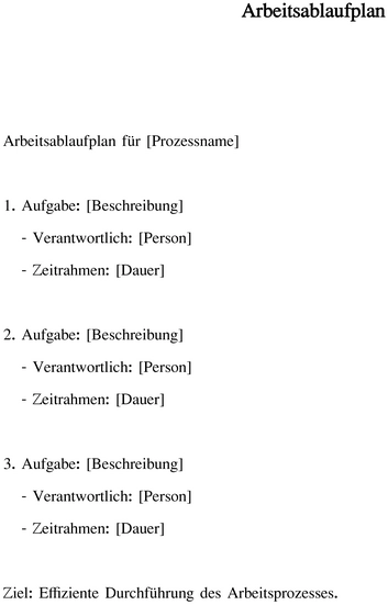 arbeitsablaufplan-fuer-effektive-projektorganisation