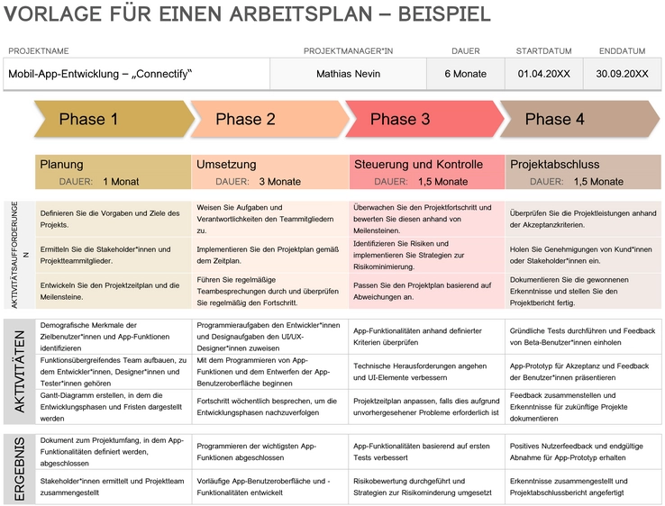 arbeitsplan-vorlage-fuer-projektmanagement