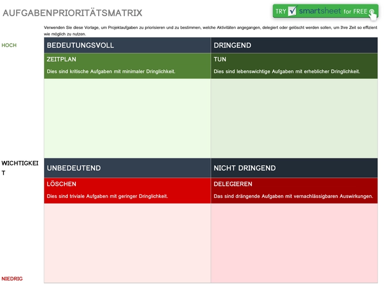aufgabenprioritaetsmatrix-fuer-die-effektive-planung-und-organisation