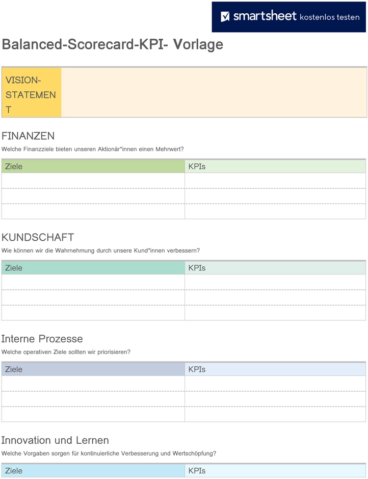 balanced-scorecard-kpi-vorlage-fuer-unternehmensplanung