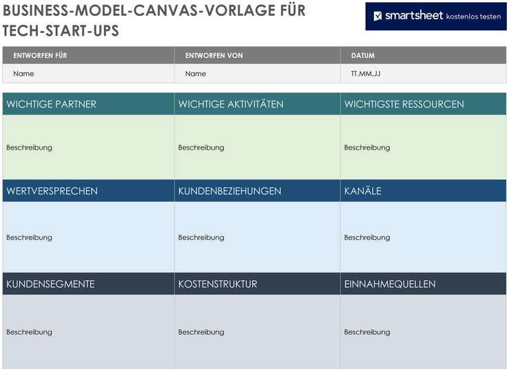 business-model-canvas-vorlage-fuer-tech-startups