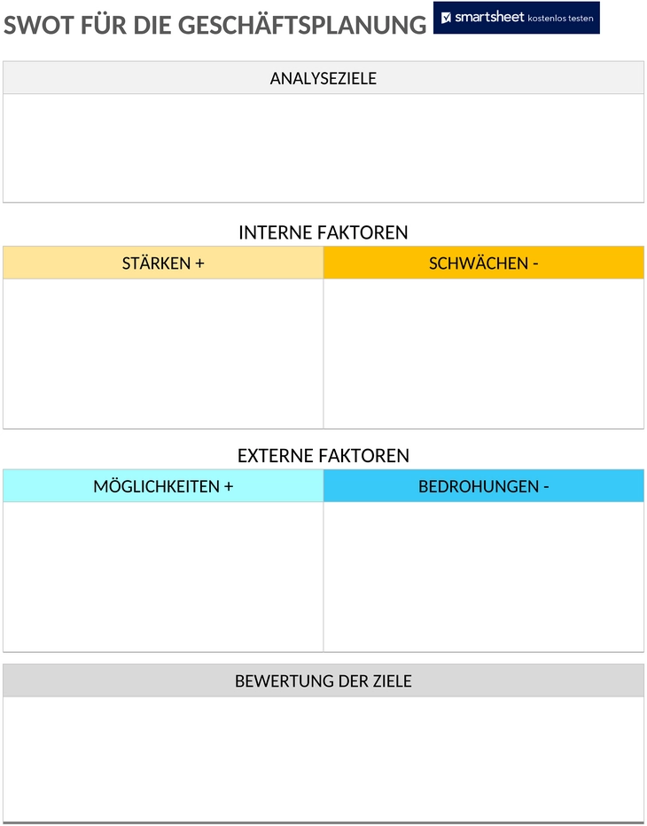 business-planung-swot-analyse