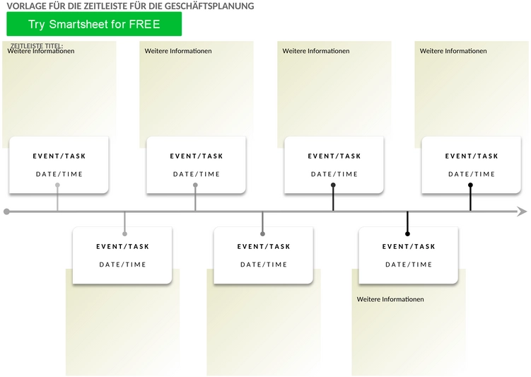 business-planung-zeitachse