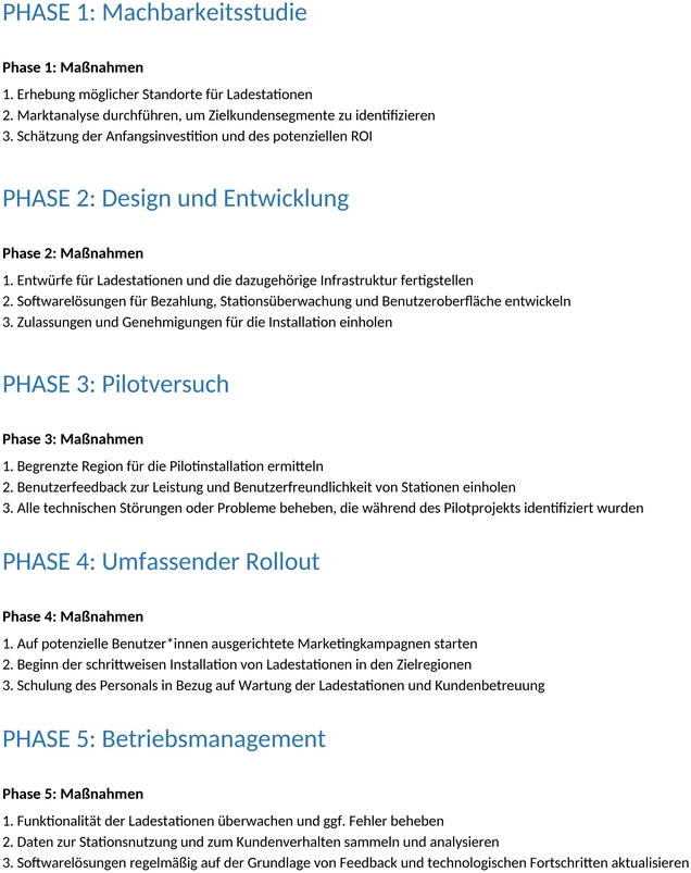 business-strategie-implementierung-plan-vorlage-50028-beispiel