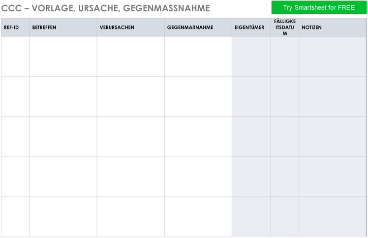 ccc-vorlage-ursache-gegenmassnahme