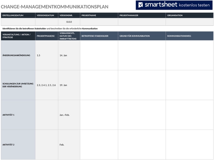 change-management-kommunikationsplan-word