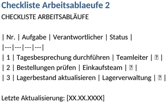 checkliste-arbeitsablaeufe