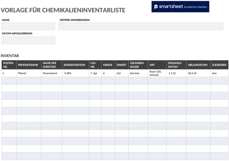 chemische-inventarliste