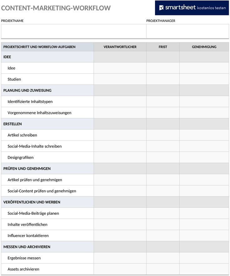 content-marketing-workflow