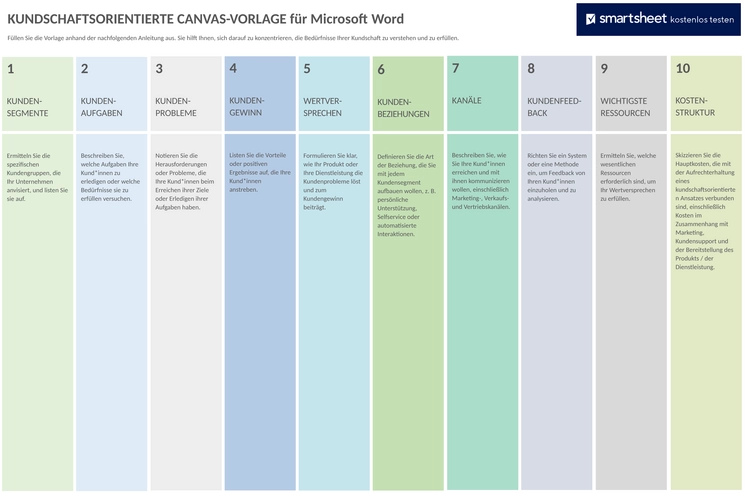 customer-focused-canvas-vorlage-fuer-word