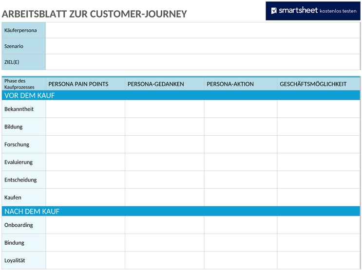 customer-journey-worksheet