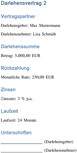 darlehensvertrag-fuer-private-und-geschaeftliche-finanzierung