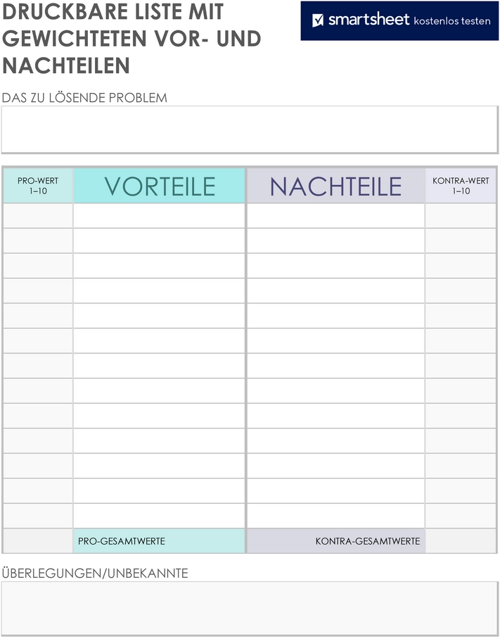 druckbare-liste-mit-gewichteten-vor-und-nachteilen