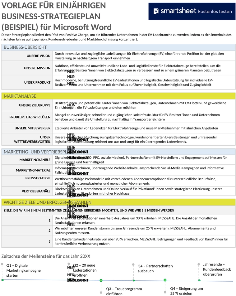 ein-jahres-strategischer-geschaeftsplan-vorlage-microsoft-word-beispiel-50144