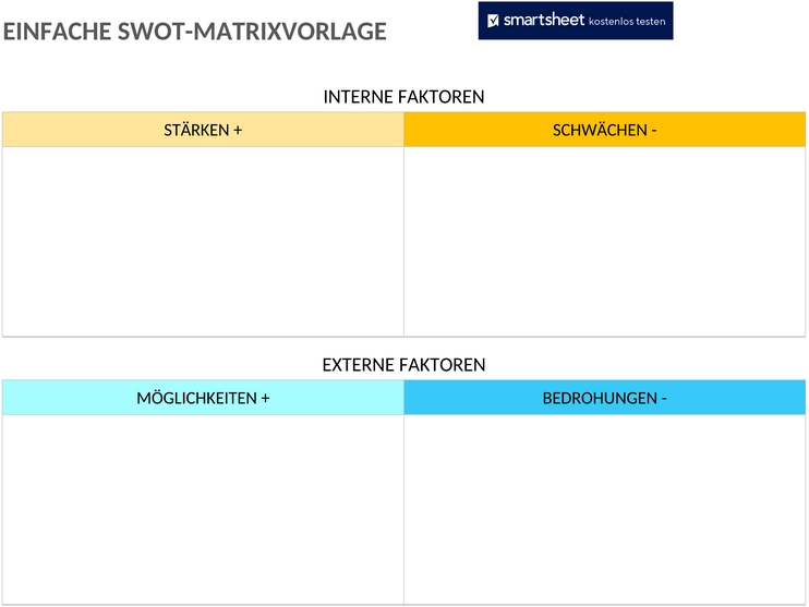 einfache-swot-matrix-vorlage