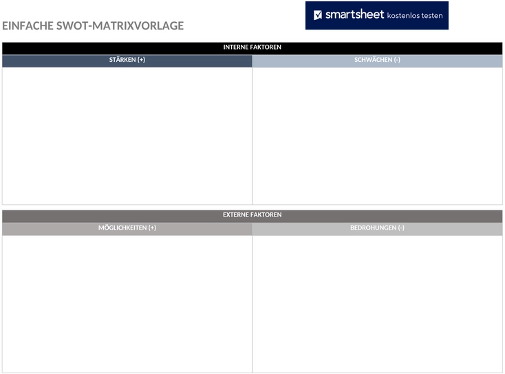 einfache-swot-matrix-word