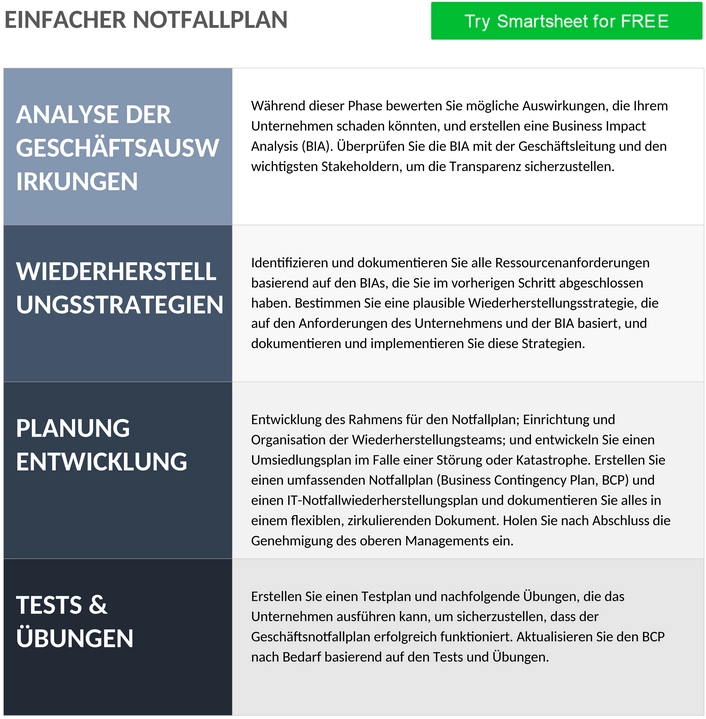 einfacher-kontingenzplan-word-vorlage