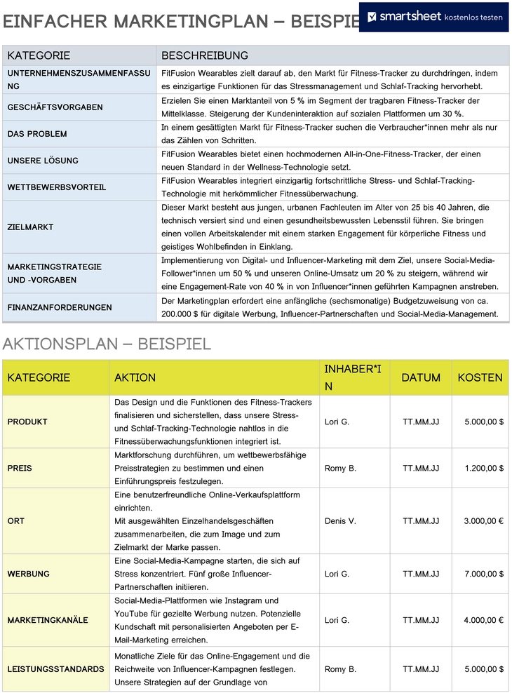 einfacher-marketingplan-fuer-unternehmen