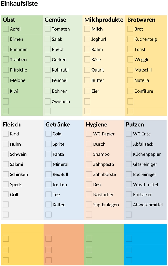 einkaufsliste-vorlage