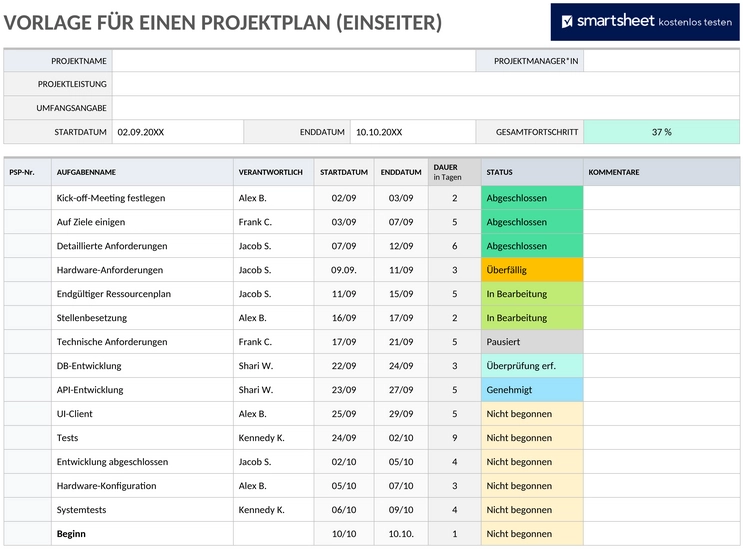 einseitiger-projektplan-50054-word-de