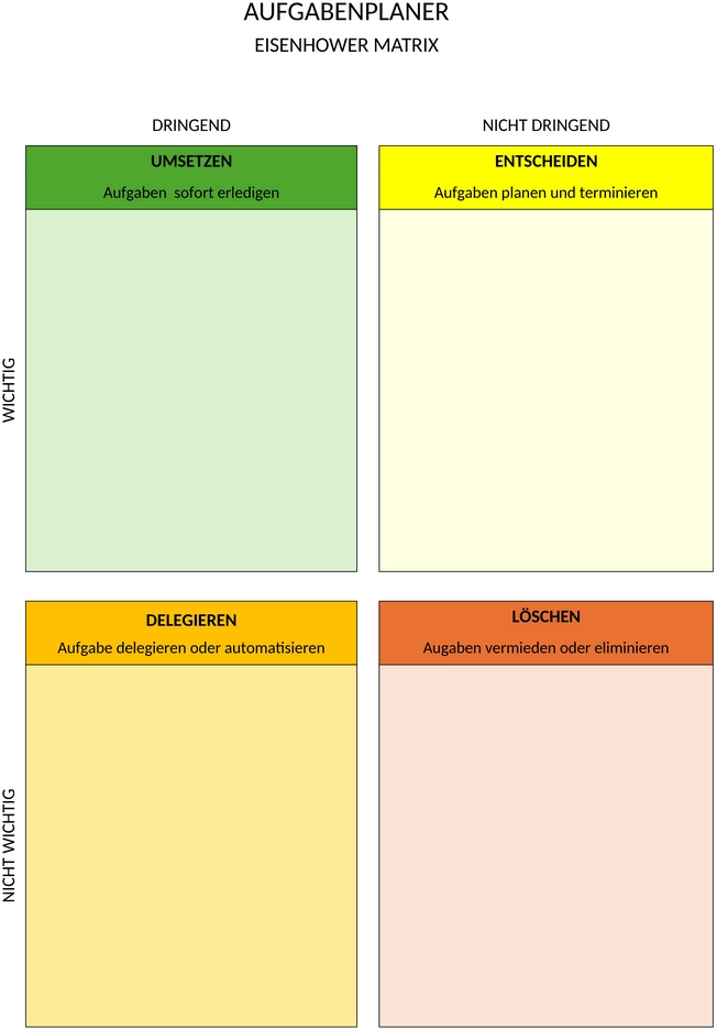 eisenhower-matrix-planer-hochformat