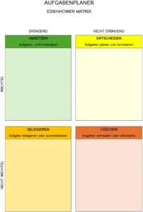 eisenhower-matrix-vorlage-aufgabenpriorisierung