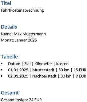 fahrtkosten-uebersicht