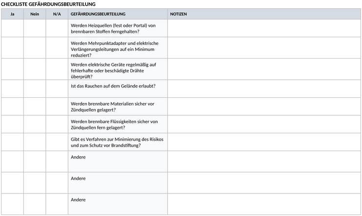 feuerrisiko-bewertungsformular