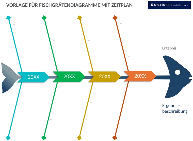 fischgraeten-zeitleiste-vorlage-50110-word-de