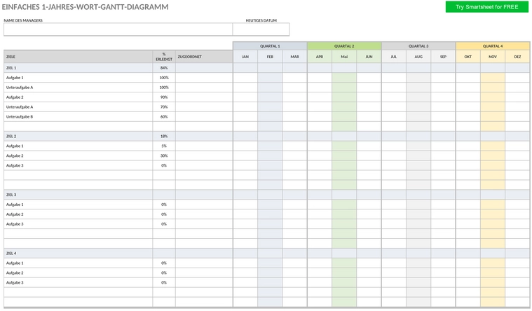gantt-diagramm-1-jahr-einfach-49531