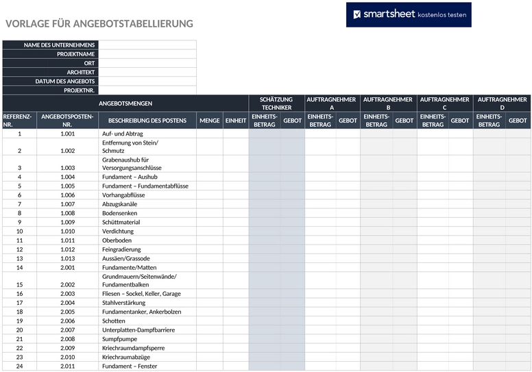 gebotsauswertung-tabelle-word