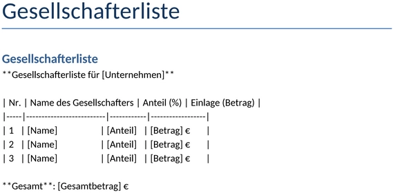 gesellschafter-liste