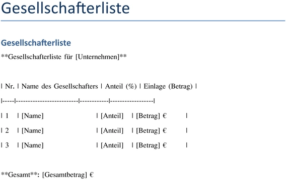 gesellschafterliste-fuer-unternehmen