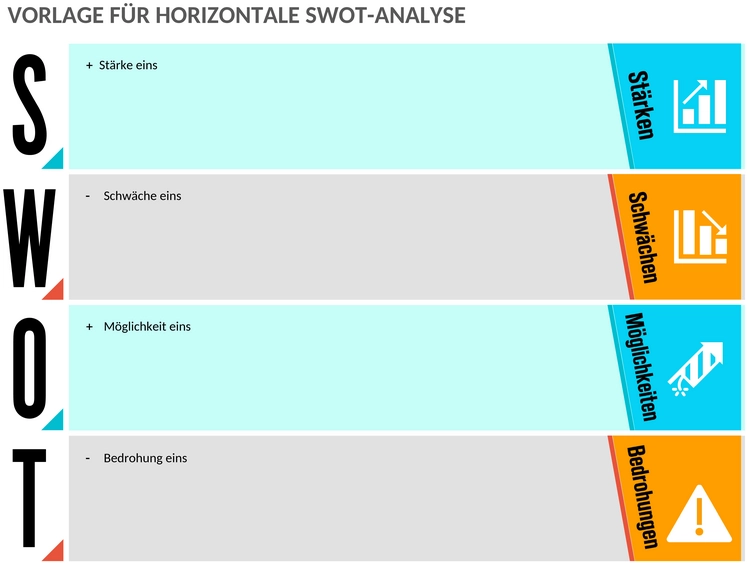 horizontale-swot-analyse-vorlage