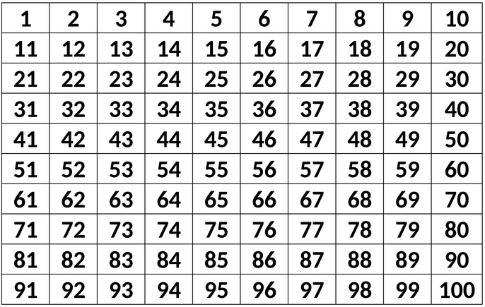 hundertertafel-gross-2