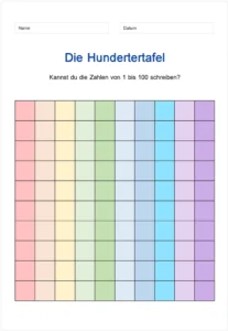 hundertertafel-vorlage-zahlen-lernen-fuer-kinder