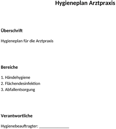 hygieneplan-arztpraxis