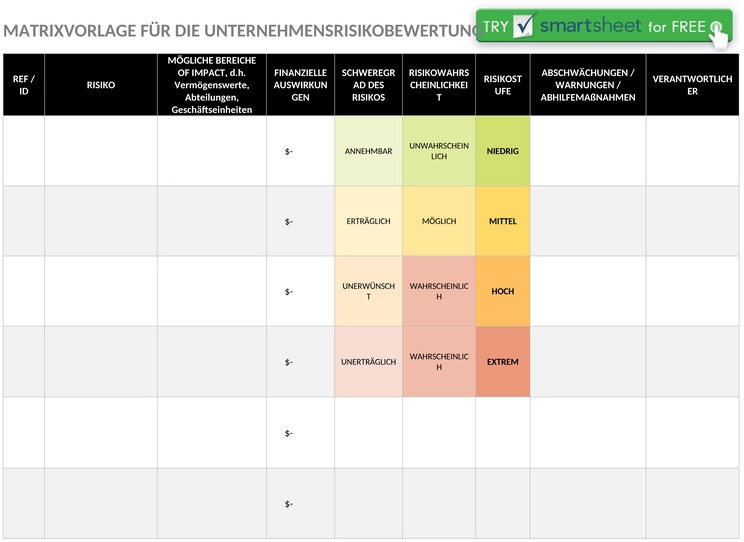 ic-business-risiko-bewertungsmatrix-vorlage-word-de