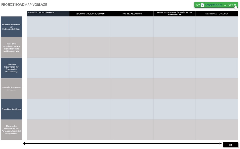 ic-consulting-projekt-roadmap-word
