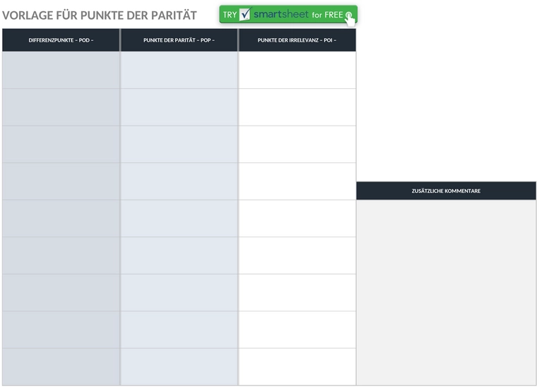 ic-points-of-parity-difference-interest