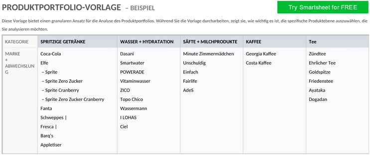 ic-produkt-portfolio-word