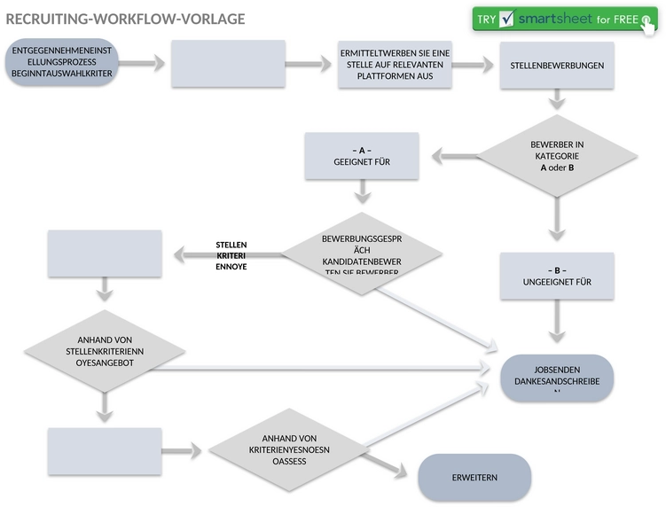 ic-recruiting-workflow-vorlage-word
