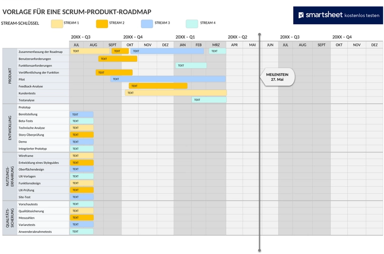ic-scrum-produkt-roadmap