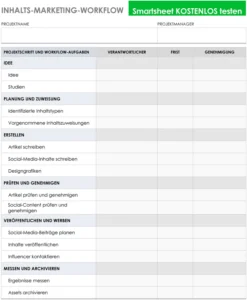 inhalts-marketing-workflow-vorlage