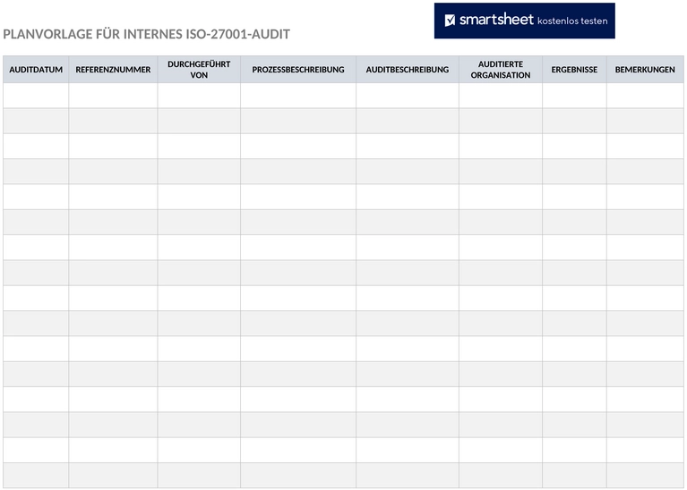 iso-27001-interne-audit-planung