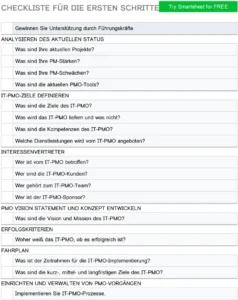 it-pmo-checkliste-fuer-den-erfolgreichen-start